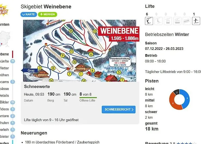 Σαλέ Chalet-suedsteiermark - Traumhafte Aussicht, Infinity Pool, Privatsphaere, Klima Und De-luxe Ausstattung *